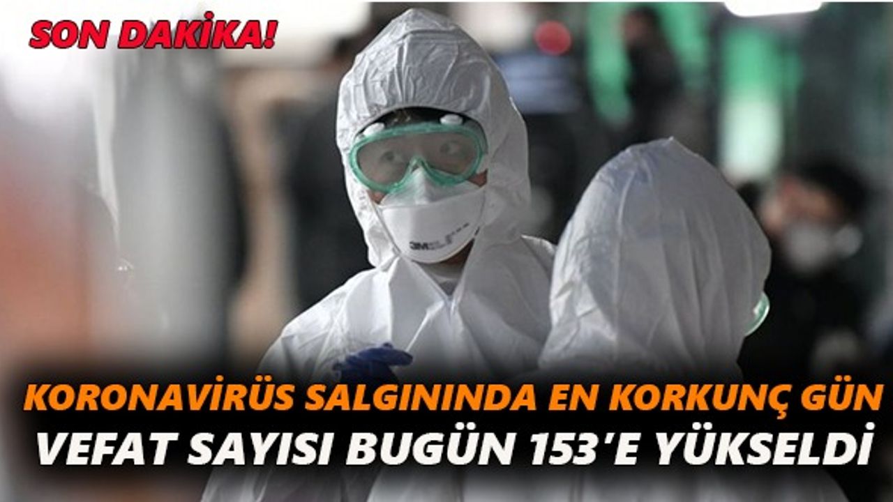 Koronavirüs'ten 153 kişi vefat etti!