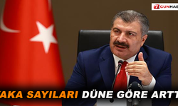 Koca: Vaka sayıları düne göre arttı!