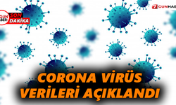 Corona virüs verileri açıklandı