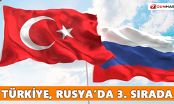 Türkiye, Rusya’da 3. sırada