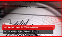 Ankara'da 3.5 Büyüklüğünde Deprem! Vatandaşlar Dışarıya Akın Etti!