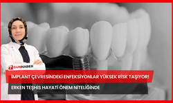 İmplant Çevresindeki Enfeksiyonlar Yüksek Risk Taşıyor! Erken Teşhis Hayati Önem Niteliğinde