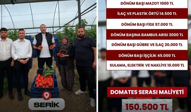 CHP’li Aykut Kaya: “Çiftçi Domatesini 20 Liraya Satarak Zarar Ediyor”
