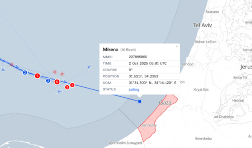 Mikeno Gemisi İsrail Ablukasını Delerek Gazze Karasularına Ulaştı