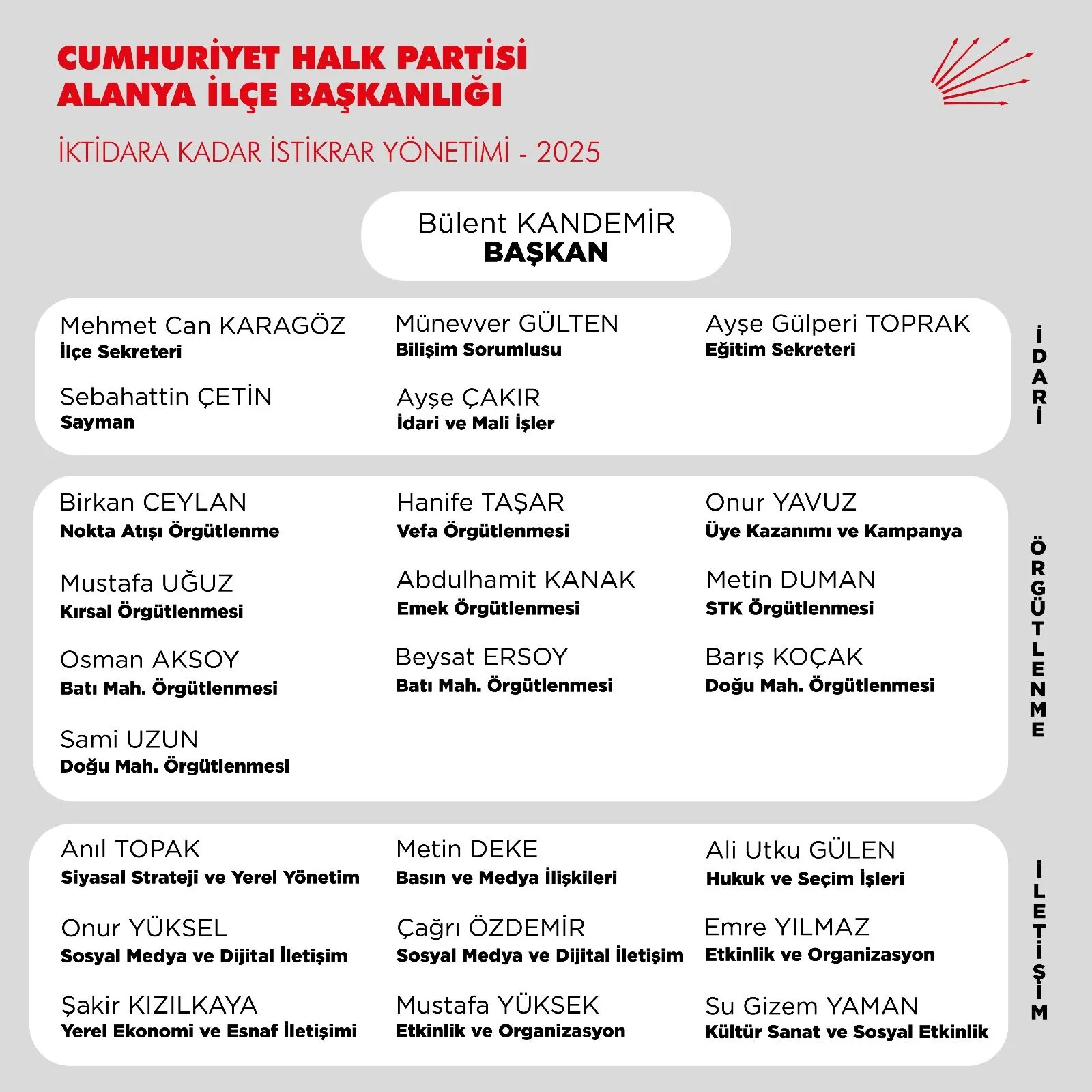 Meti̇ni̇çi̇ Chp